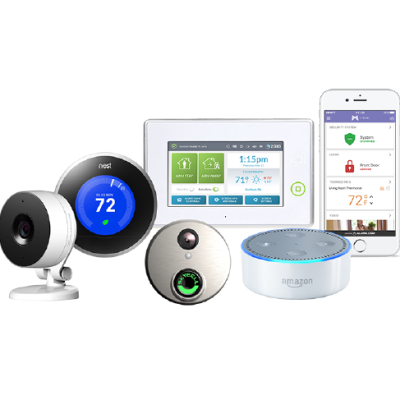 Smart Home